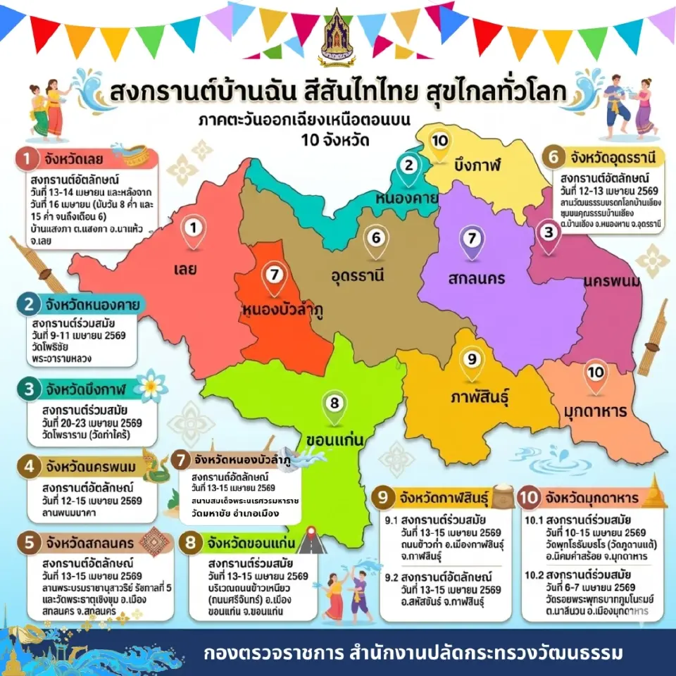 สงกรานต์ภาคตะวันออกเฉียงเหนือตอนบน 10 จังหวัด ประจำปี 2569 