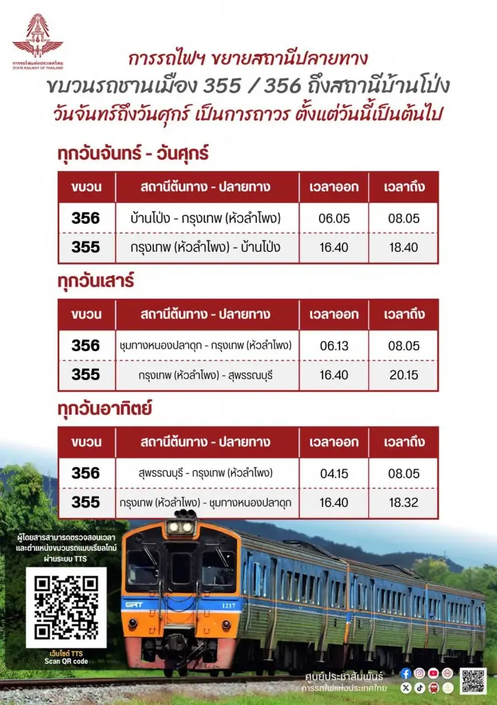 รฟท. ปรับตารางเดินรถไฟชานเมือง ขยายถึงสถานีบ้านโป่ง รับผู้โดยสารหนาแน่น