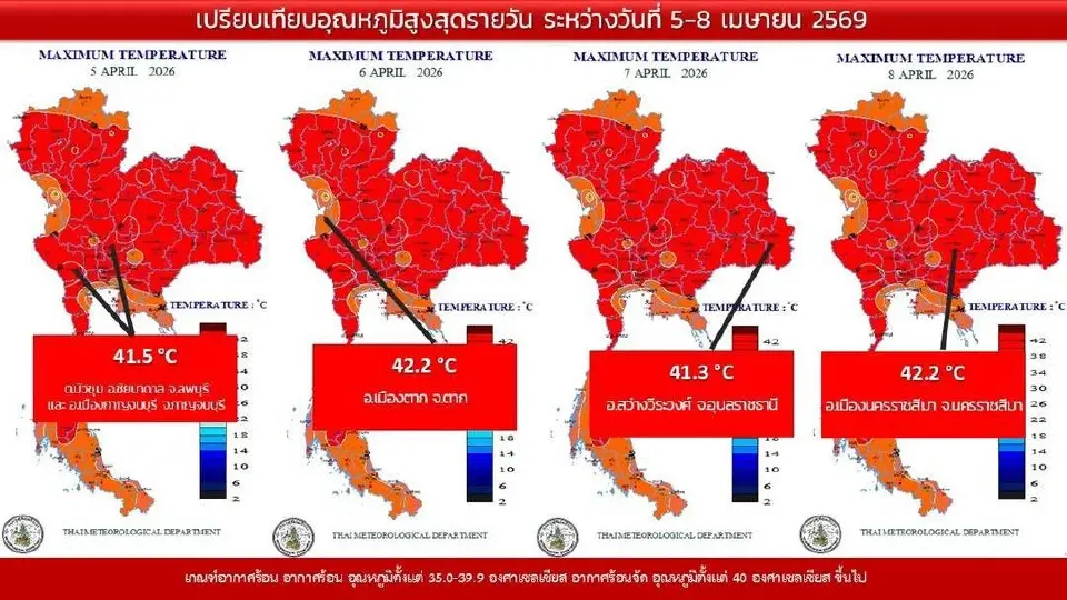 อุณหภูมิสูงสุดบริเวณประเทศไทย และอุณหภูมิสะสม