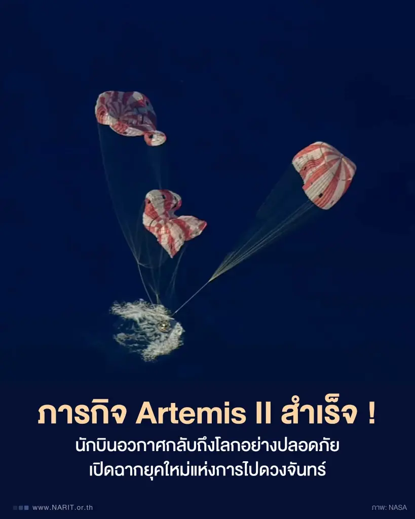 Artemis II พา 4 นักบินกลับถึงโลกปลอดภัย ปิดภารกิจเยือนดวงจันทร์รอบ 50 ปี