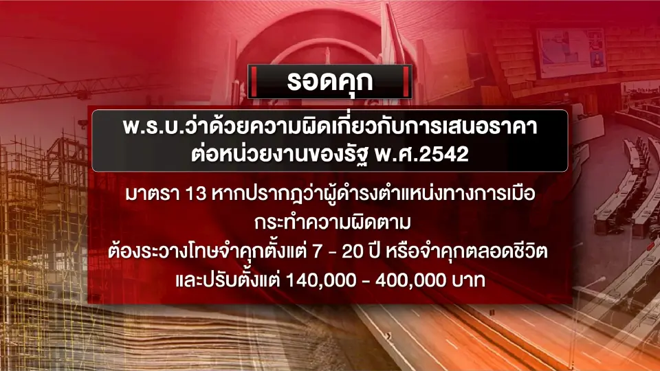 ป.ป.ช.จุดไฟเผาบ้าน ตัดตอน 4 ฐานความผิด ล้างมลทิน ”ศักดิ์สยาม”