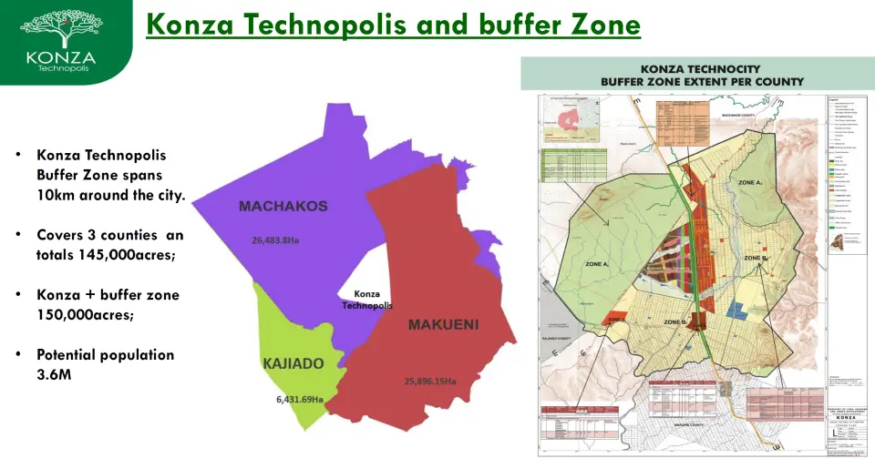 แผนผังการวางพื้นที่ภายในโครงการ  Konza Technopolis