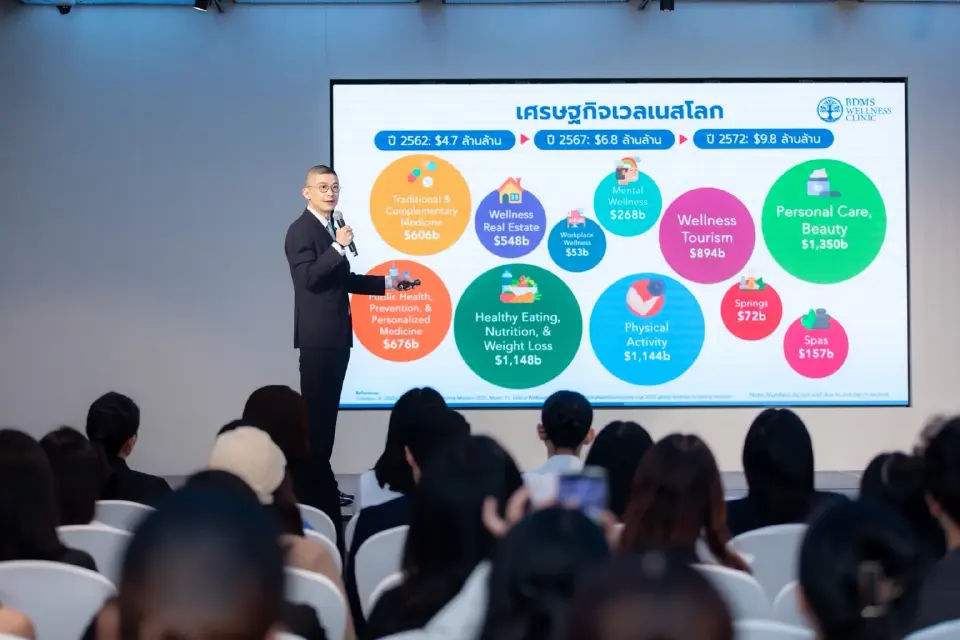 BDMS ผนึก Lancôme ผสานเทรนด์ความงาม ปั้น Wellness Ecosystem