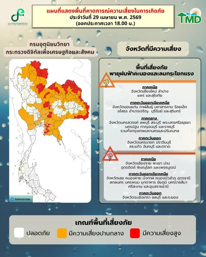 ประกาศกรมอุตุฯฉบับ 5 เตือน 42 จว.พายุฤดูร้อนถล่มพรุ่งนี้ 30 เม.ย.69