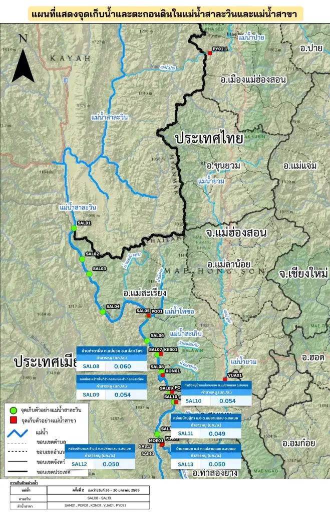 แผนที่จุดเก็บน้ำ
