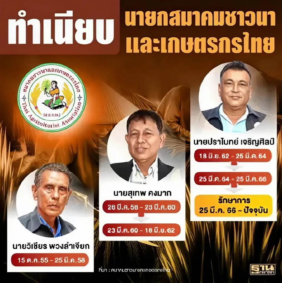 จับตา 25–26 เม.ย. 69 เวทีชาวนาเดือด งัดแผนด่วนกู้ราคาข้าวเปลือกตกต่ำ