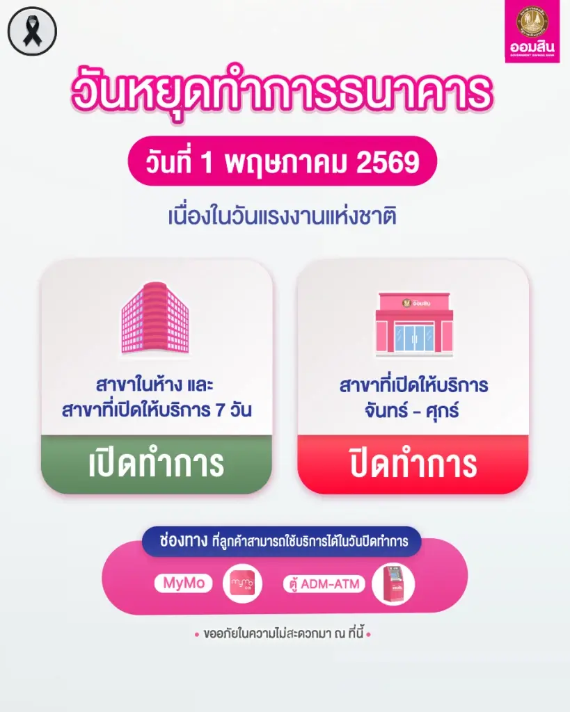 วันแรงงาน วันฉัตรมงคล ธนาคารหยุดไหม เช็กวันหยุดแบงก์ที่นี่