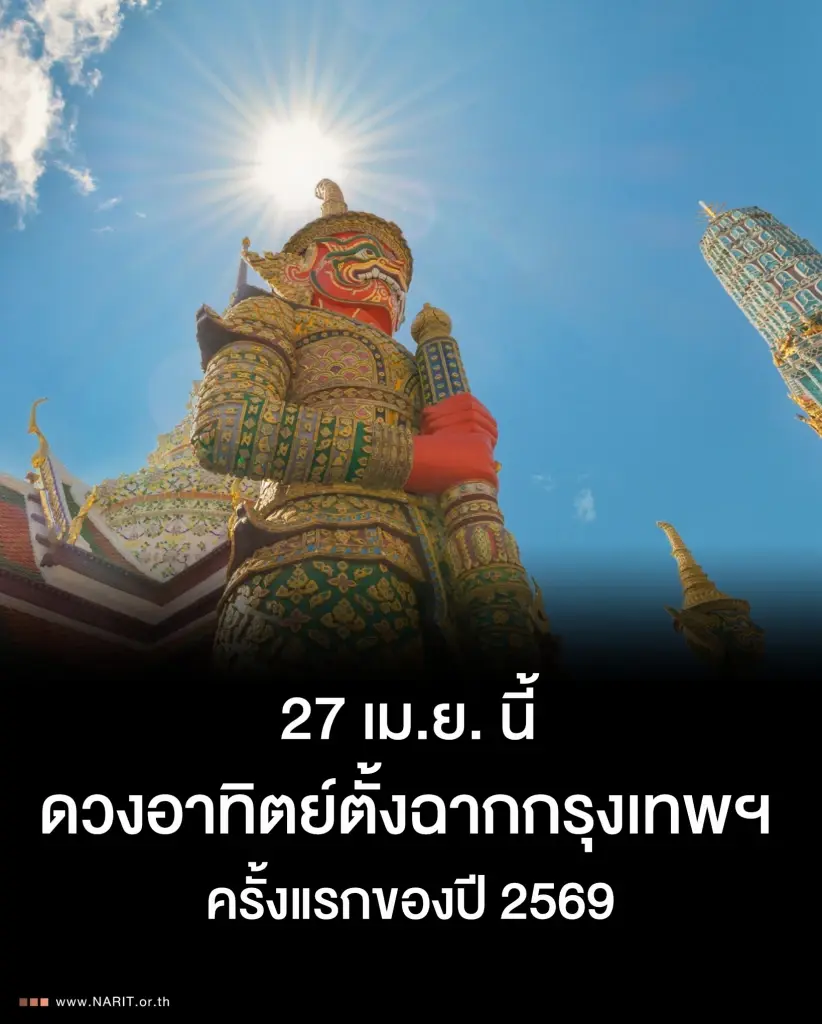 ดวงอาทิตย์ตั้งฉากกรุงเทพฯ 27 เม.ย.นี้ ไขข้อสงสัย ทำไม ไม่ร้อนที่สุด