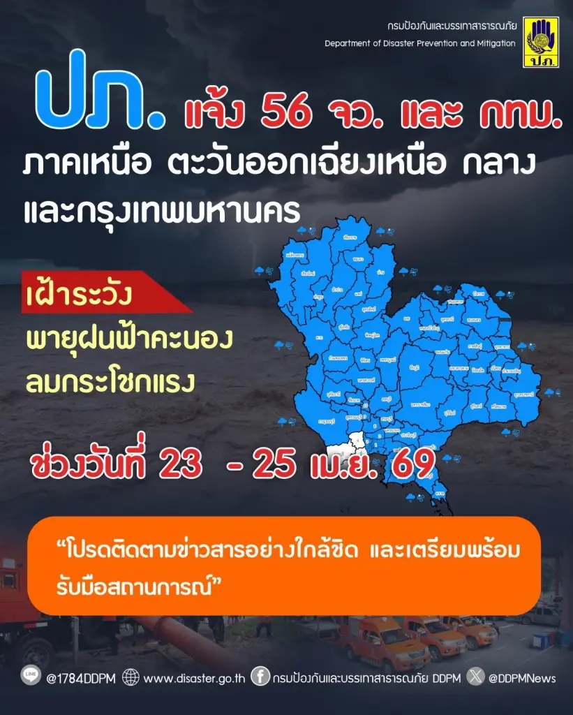 เตือน 56 จังหวัด-กทม.เจอพายุฤดูร้อน 23-25 เม.ย. ฝนถล่ม-ลมแรง เช็กพื้นที่เสี่ยงด่วน