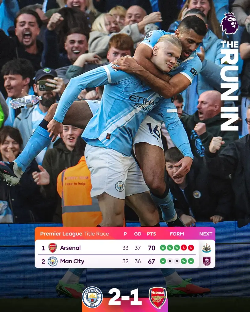 แมนฯซิตี้ 2-1 อาร์เซนอล