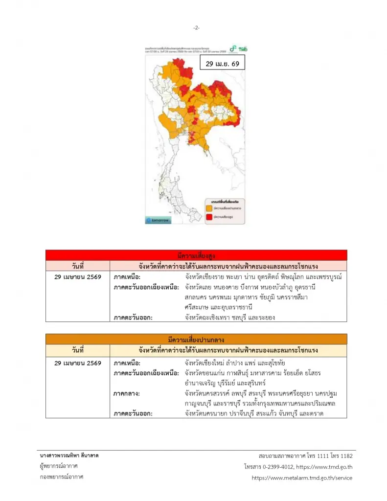 พิกัดพื้นที่เสี่ยงได้รับผลกระทบจากพายุฤดูร้อน ฝนฟ้าคะนอง ลมกระโชกแรง