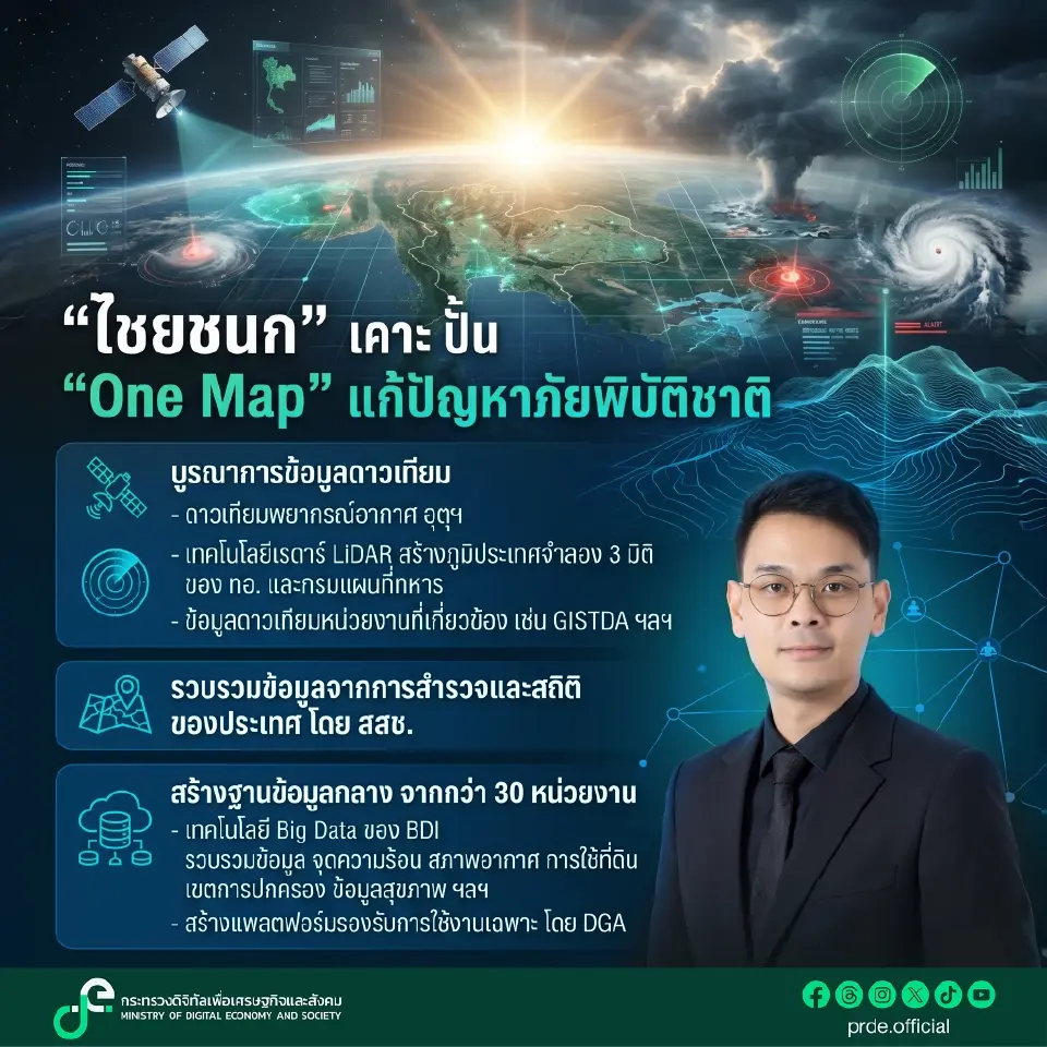 ไชยชนก ชิดชอบ