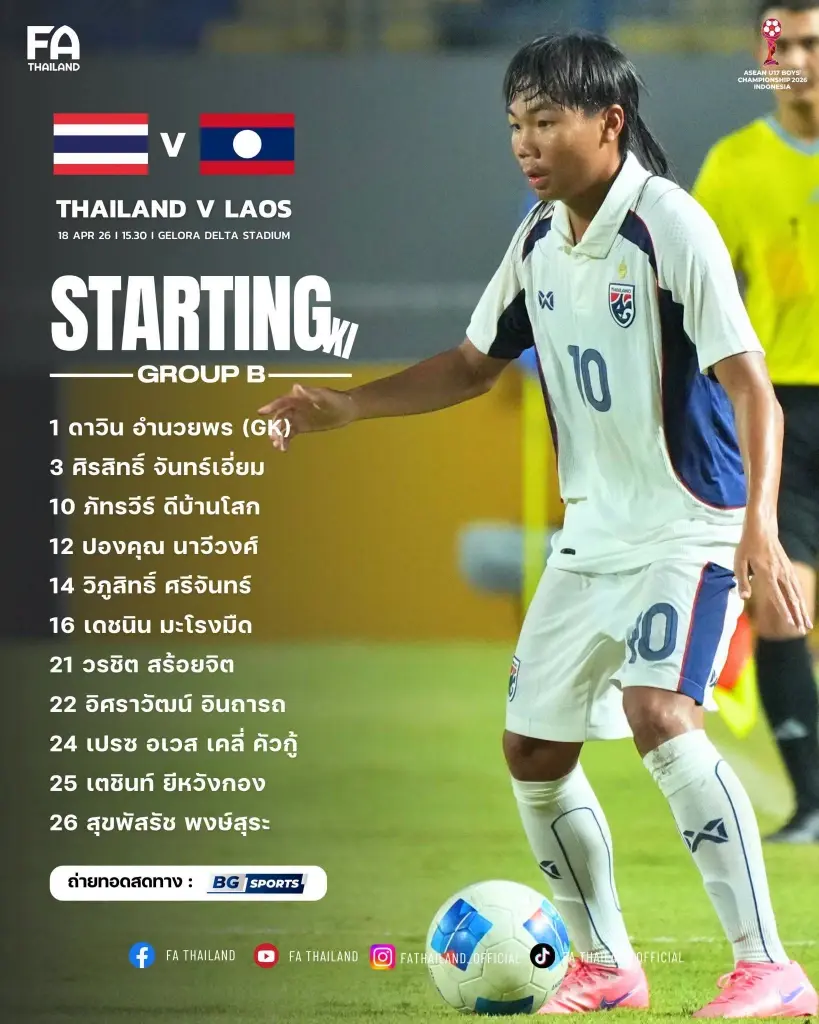 รายชื่อ 11 ตัวจริง ฟุตบอลทีมชาติไทย U16 พบ ลาว U16 