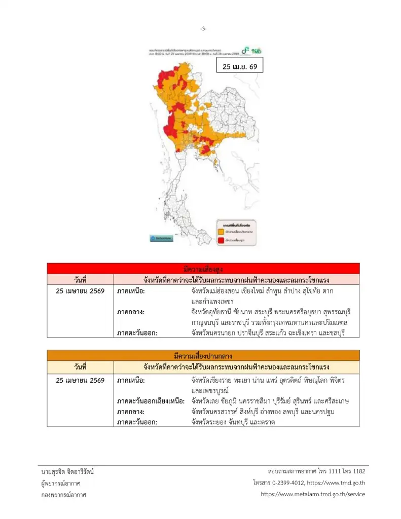 รายชื่อพื้นที่เสี่ยงพายุฤดูร้อน จังหวัดที่คาดว่าจะได้รับผลกระทบจากฝนฟ้าคะนองและลมกระโชกแรง 