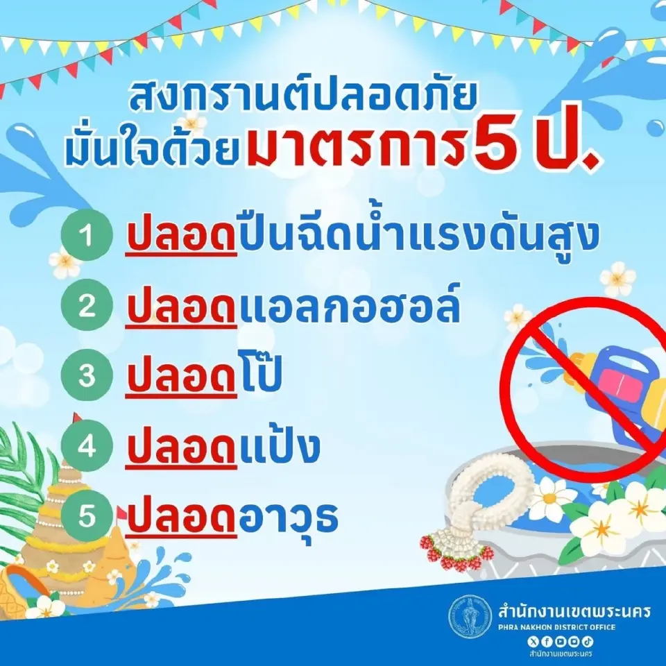 สงกรานต์ 2569 ถนนข้าวสารแจ้งปิดเส้นทางจราจร สาดน้ำสงกรานต์เส้นทางไหนบ้าง เช็คที่นี่