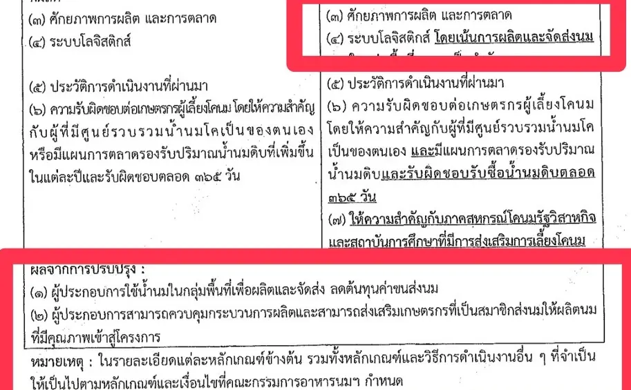 เปิดจุดอ่อน "นมโรงเรียน" แบ่งโซน 7 กลุ่ม เสี่ยงขัดมติ ครม.-โลจิสติกส์รวน