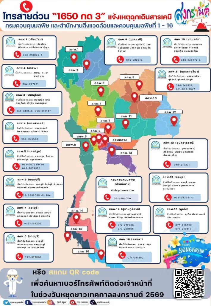 โทรสายด่วน