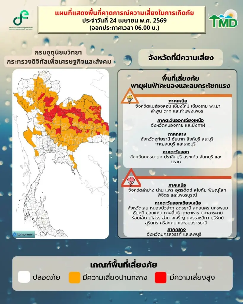 กรมอุตุนิยมวิทยา พยากรณ์อากาศ 24 ชั่วโมงข้างหน้า ประเทศไทยตอนบนจะมีพายุฤดูร้อนเกิดขึ้น