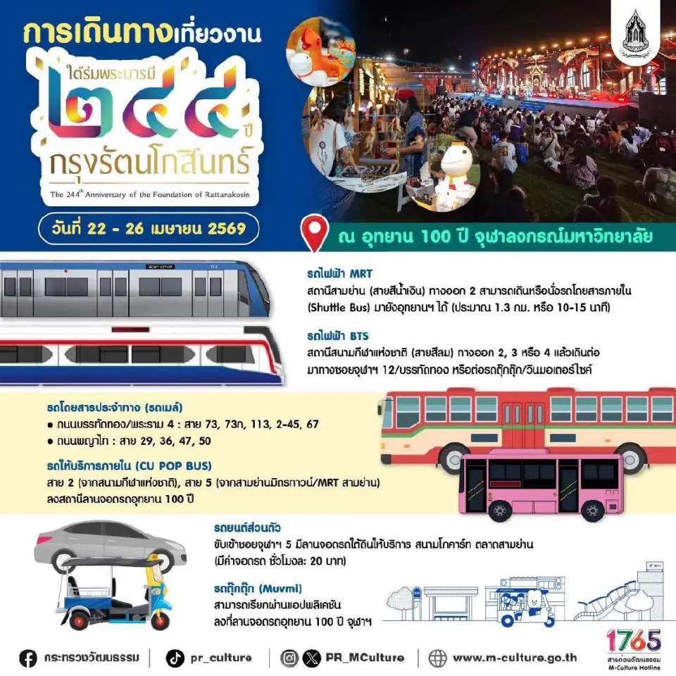 ใต้ร่มพระบารมี 244 ปี กรุงรัตนโกสินทร์ เริ่ม 22-26 เม.ย.เช็กกำหนดการ ไฮไลต์กิจกรรม