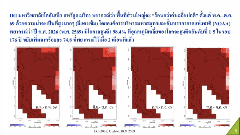เตือน  “เอลนีโญ” จ่อมาแรง มิ.ย.นี้ ลากยาวต้นปี 70 เสี่ยงแล้ง-ร้อนจัด ฝุ่นพิษซ้ำเติมใต้