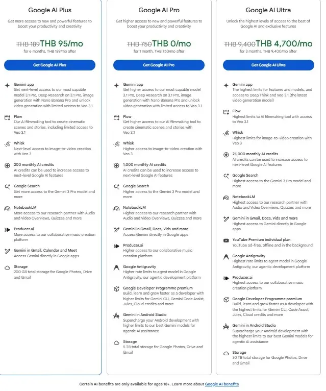 Google อัปเกรดพื้นที่ Google AI Pro จาก 2TB เป็น 5 TB ในราคาเดิม