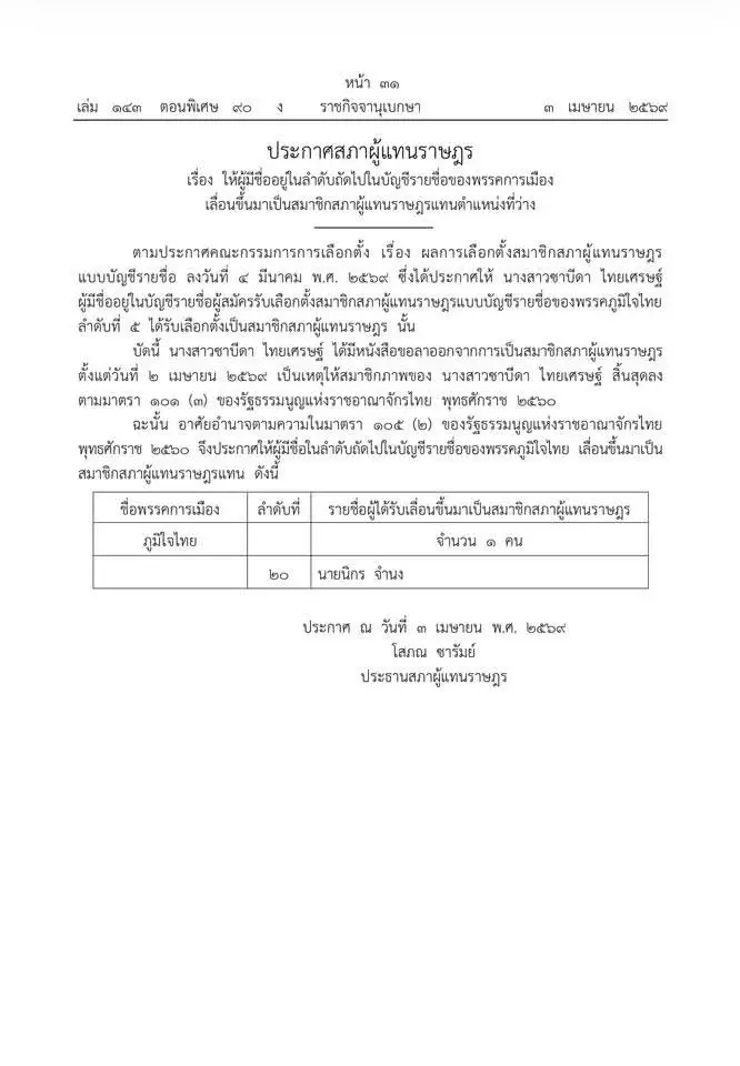 ราชกิจจาฯ ประกาศ 'นิกร จำนง' เลื่อนขึ้นเป็น สส.บัญชีรายชื่อ หลัง 'ซาบีดา' ลาออก