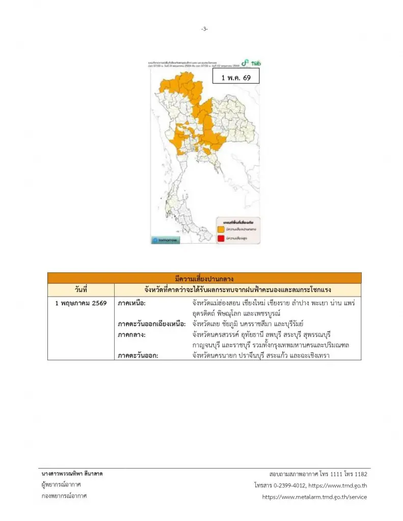 พิกัดพื้นที่เสี่ยงได้รับผลกระทบจากพายุฤดูร้อน ฝนฟ้าคะนอง ลมกระโชกแรง