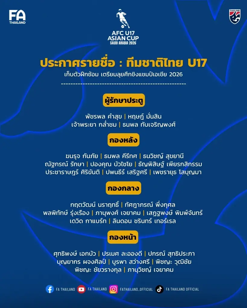 รายชื่อ 28 นักฟุตบอลชายทีมชาติไทย รุ่นอายุไม่เกิน 17 ปี 