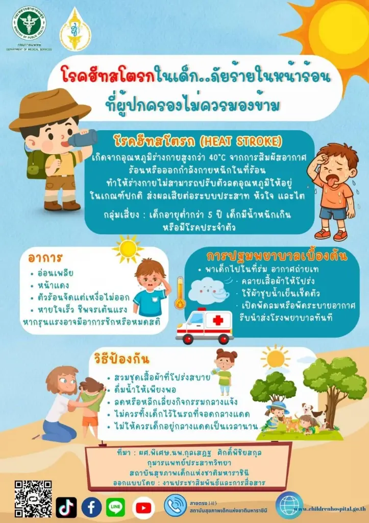 ‘ฮีทสโตรก’ ในเด็ก เสี่ยงมากกว่าผู้ใหญ่ อาการ วิธีปฐมพยาบาล