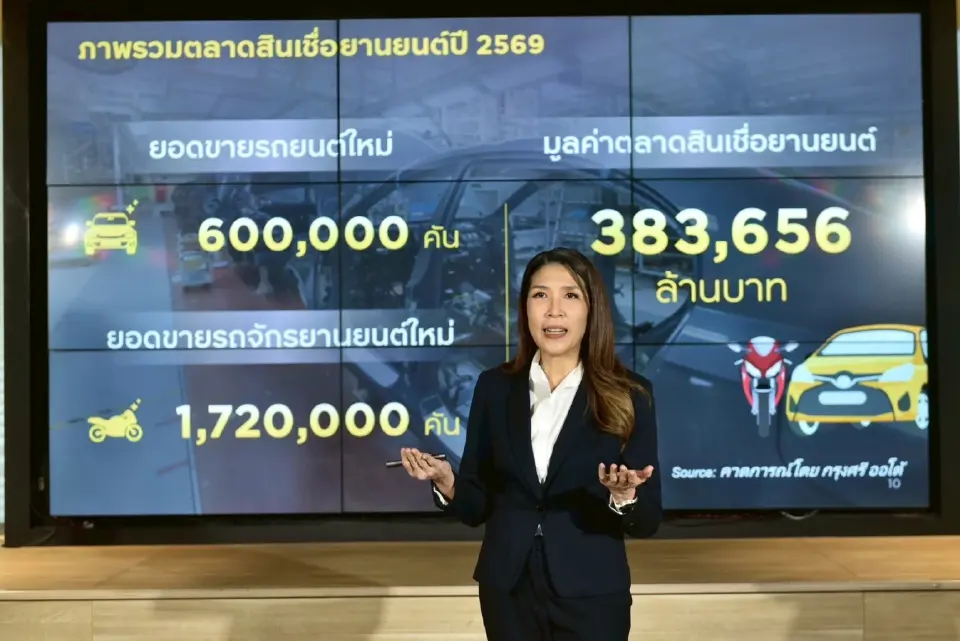 'กรุงศรี ออโต้' ลุย EV มือสอง-สินเชื่อดิจิทัล ดันสินเชื่อใหม่ 1.62 แสนล้าน