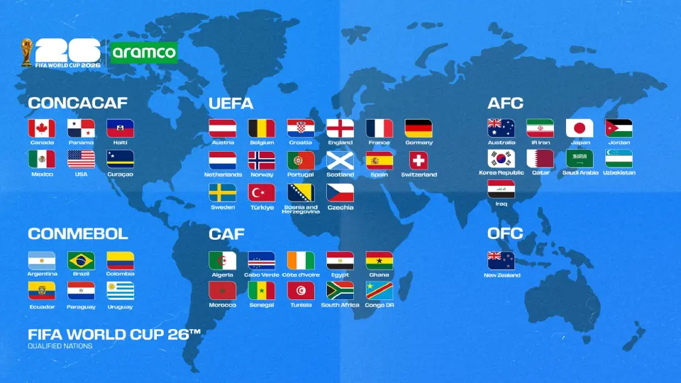 รายชื่อ 48 ทีม ฟุตบอลโลก 2026 