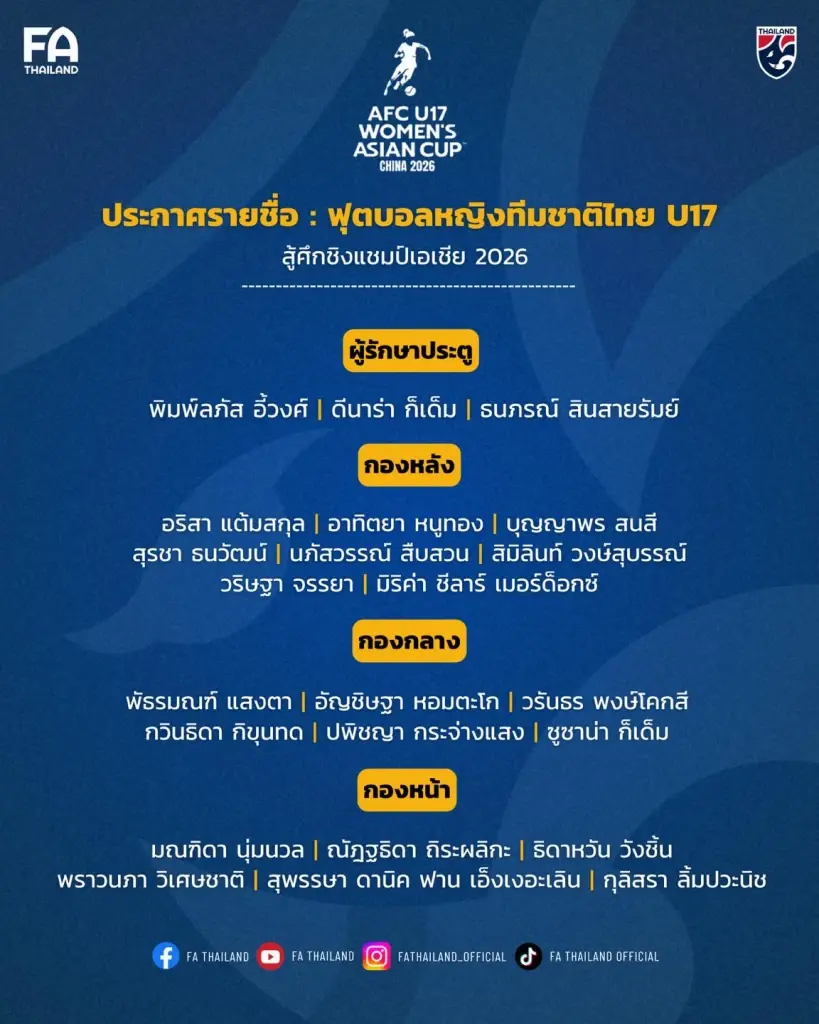 รายชื่อ 23 นักฟุตบอลหญิงทีมชาติไทย U17 