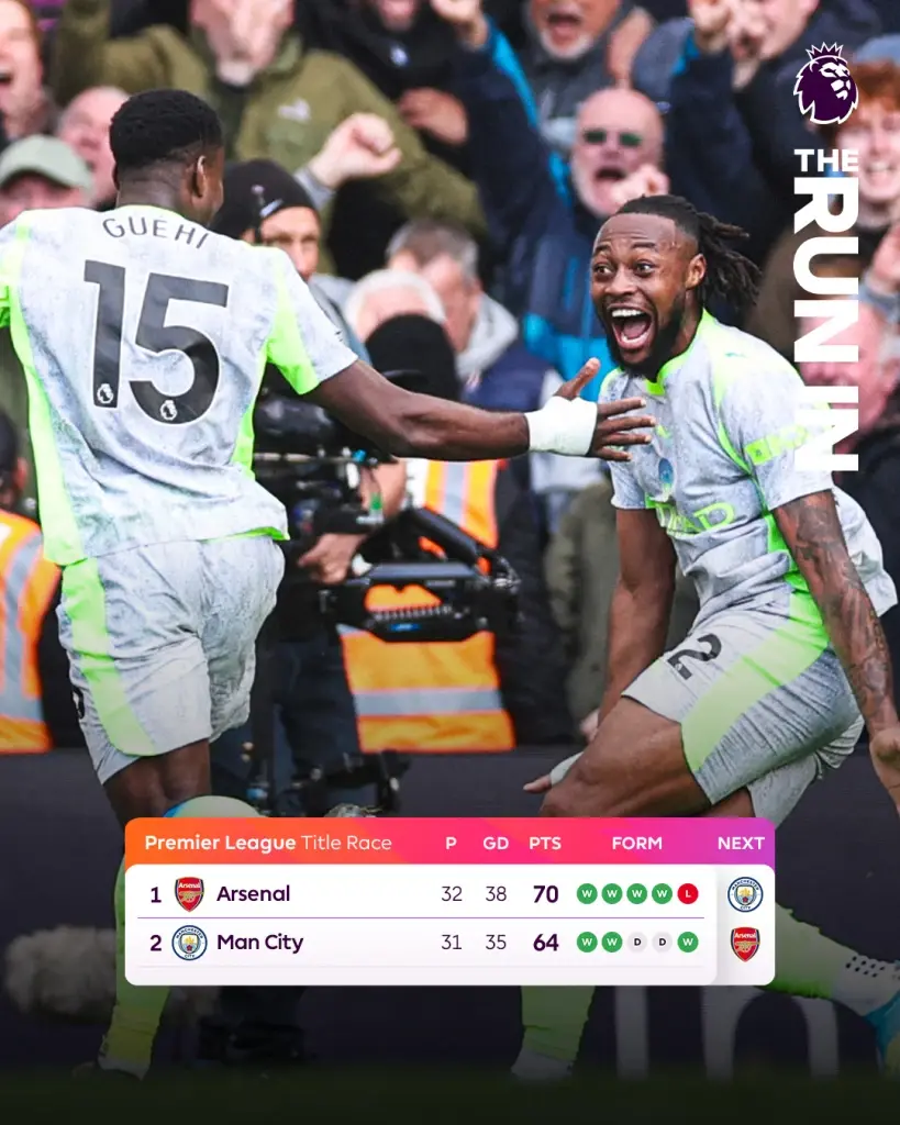 สรุปตารางคะแนนฟุตบอลพรีเมียร์ลีก อังกฤษ 2025/26 สัปดาห์ที่ 32