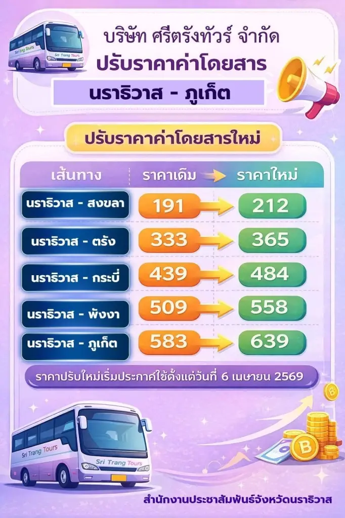 รถทัวร์ สายนราธิวาส - ภูเก็ต