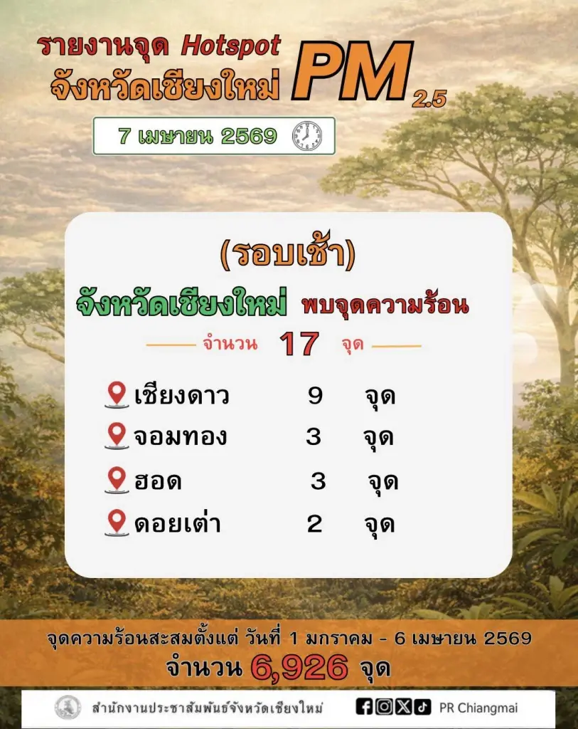 รายงานจุดความร้อน (Hotspot) จาก GISTDA ประจำวันที่  7 เมษายน 2569 (รอบเช้า) จังหวัดเชียงใหม่ 