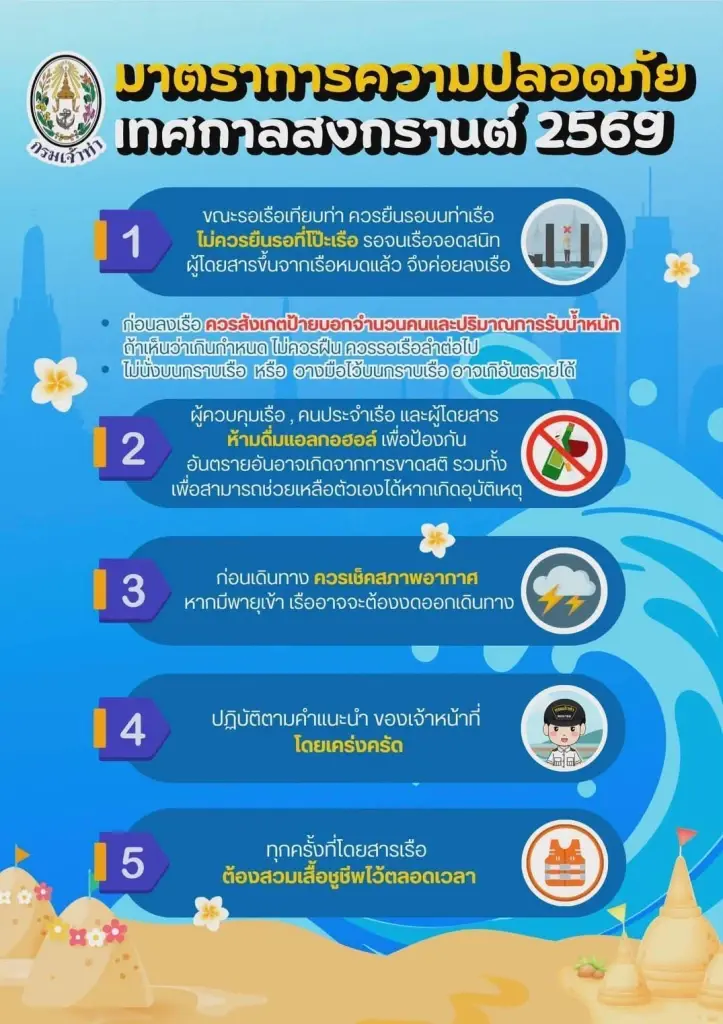 กรมเจ้าท่า คุมเข้มความปลอดภัย คนใช้เรือ 2.8 แสน เดินทางหลังสงกรานต์