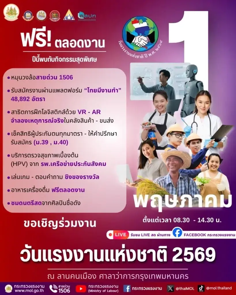 1 พฤษภาคม วันแรงงาน กระทรวงแรงงาน