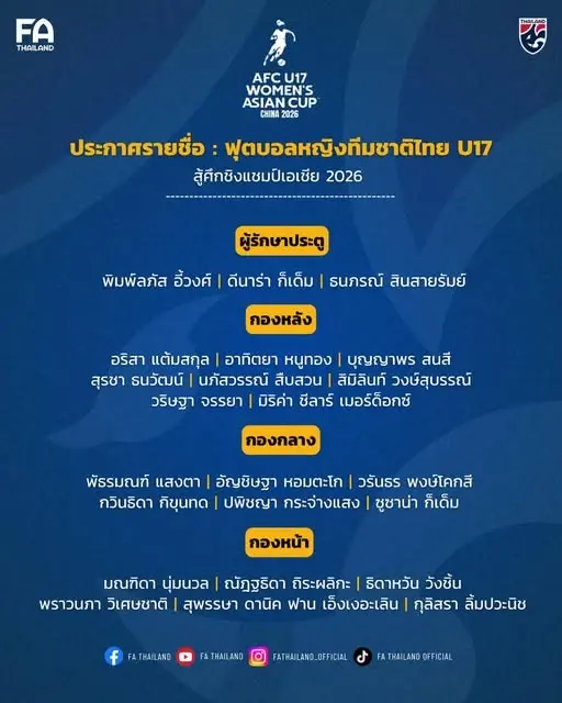 รายชื่อ 23 นักฟุตบอลหญิงทีมชาติไทย U17