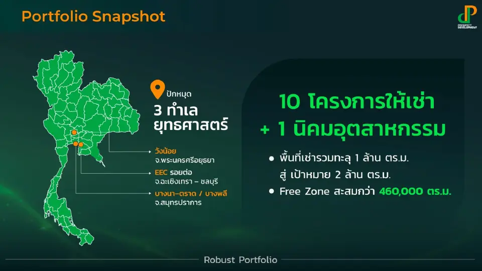 อสังหาฯ อุตสาหกรรมคึก 'พรอสเพค' รุกปั้น EEC รับย้ายฐานผลิตโลก