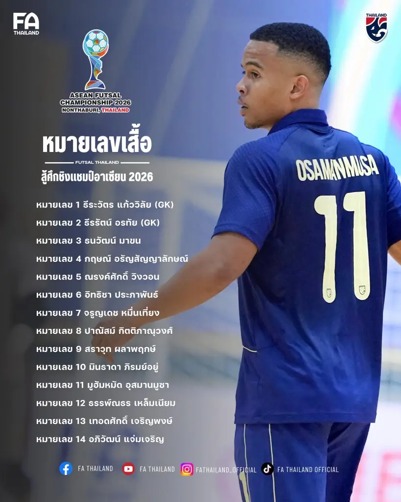รายชื่อ 14 นักฟุตซอลชายทีมชาติไทย ชุดสู้ศึกชิงแชมป์อาเซียน 2026 (ASEAN Futsal Championship 2026)