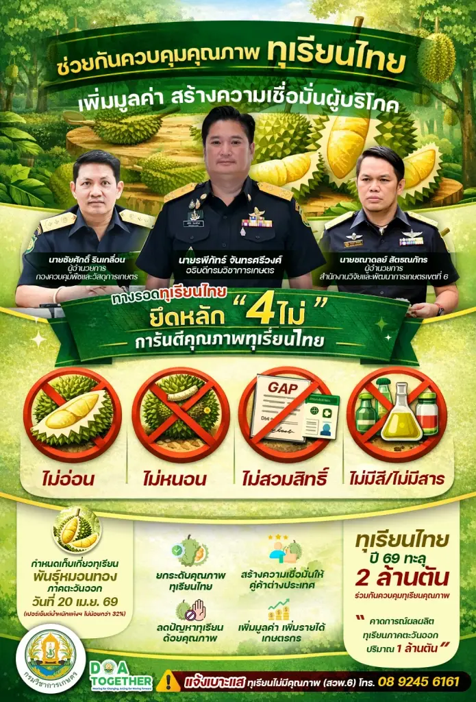 เกษตรฯ ลุยเชือด “ทุเรียนอ่อน” เฉียด 7 ตัน!ขู่ฟันล้งผิดซ้ำพัก-ถอนใบอนุญาตทันที