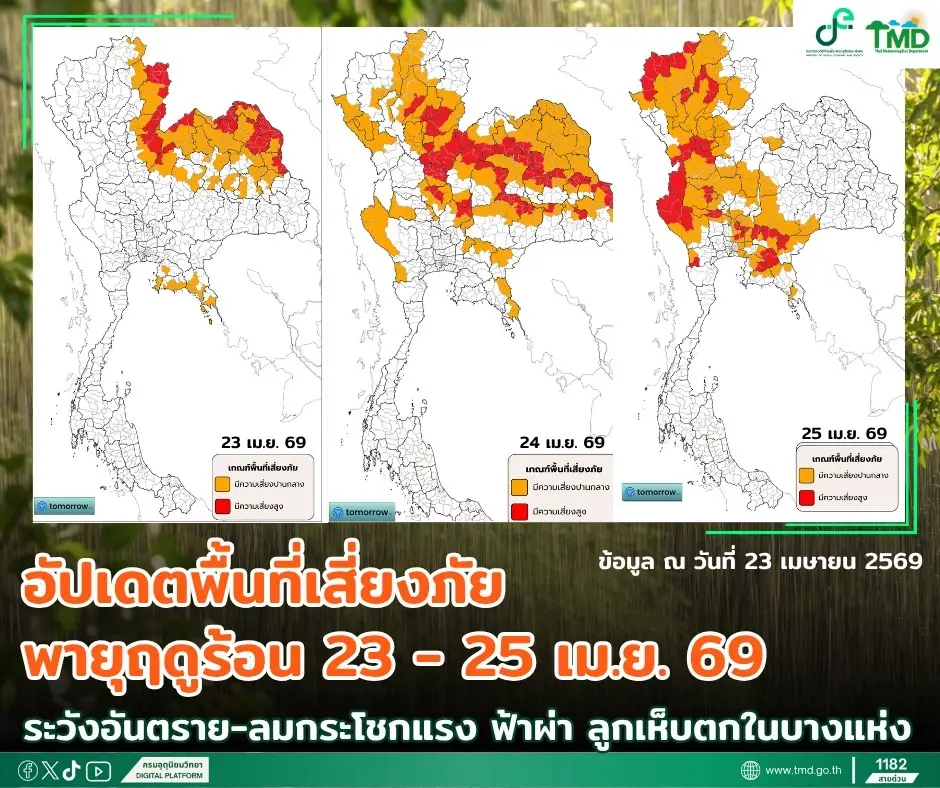 พื้นที่เสี่ยงพายุฝนฟ้าคะนอง ลมกระโชกแรง ลูกเห็บตก ฟ้าผ่า 