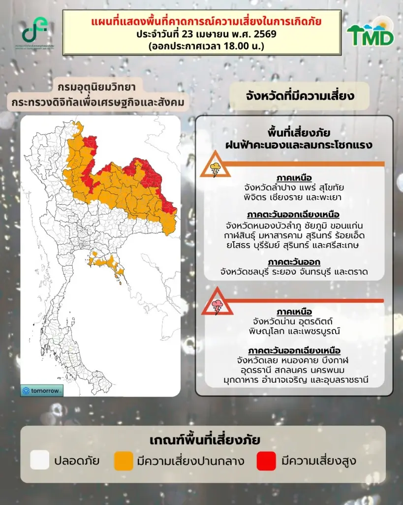 เช็กด่วน! 46 จังหวัดโดนพายุฤดูร้อนถล่ม 24 เม.ย. 69 ฝน-ลมแรง เสี่ยงลูกเห็บตก
