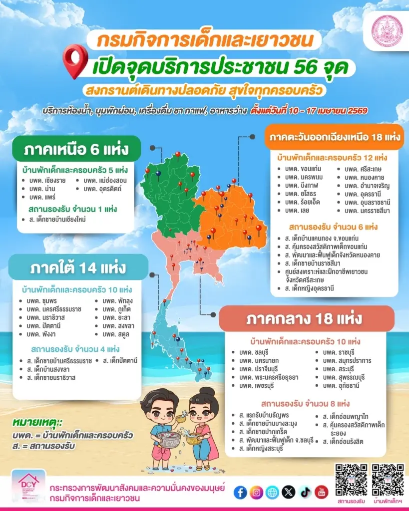 สงกรานต์ 2569 กรมกิจการเด็กและเยาวชน เปิดจุดบริการประชาชน เช็กพิกัดที่นี่ 