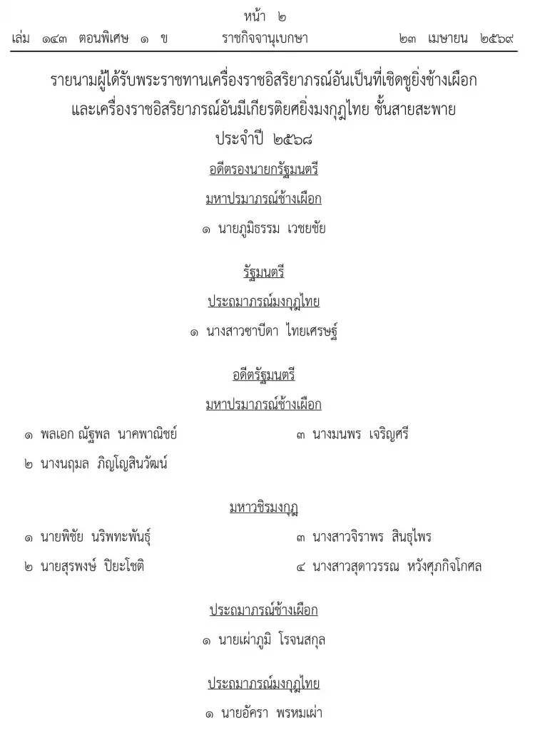 โปรดเกล้าฯ พระราชทานเครื่องราชฯ ชั้นสายสะพาย 20,141 ราย
