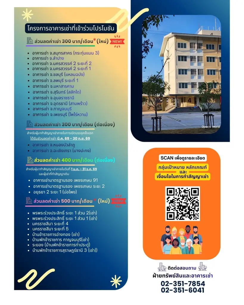 โครงการที่ได้รับส่วนลด 300-500 บาทต่อเดือน 