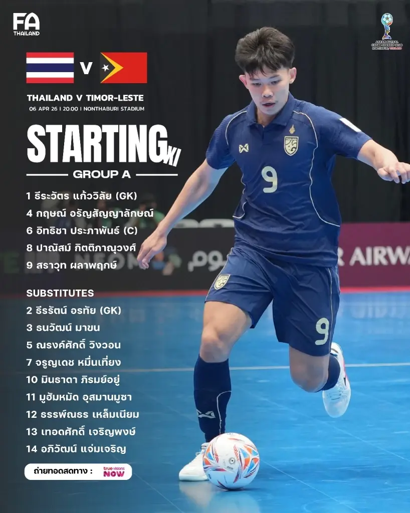 ไลน์อัพ 5 คนแรก ฟุตซอลชายทีมชาติไทย พบ ติมอร์-เลสเต