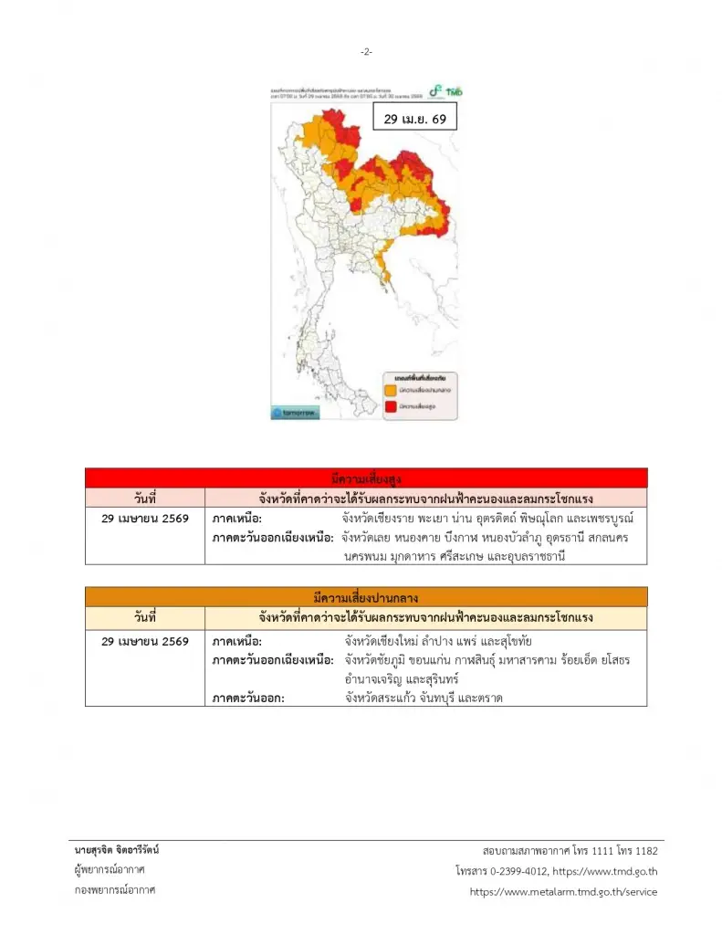 รายชื่อพื้นที่เสี่ยงภัย ฝนฟ้าคะนองและลมกระโชกแรง  ระหว่างวันที่ 29 เมษายน – 1 พฤษภาคม 2569 