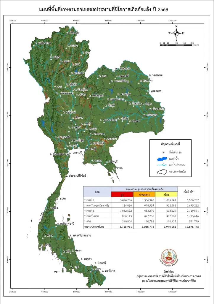 เปิดโรดแมปดิน-น้ำ พลิกเกมเกษตรไทย ฝ่าปุ๋ยแพง-แล้งซ้ำซาก 