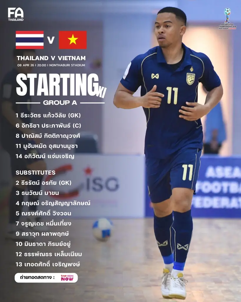 ไลน์อัพ 5 คนแรก ฟุตซอลชายทีมชาติไทย พบ เวียดนาม